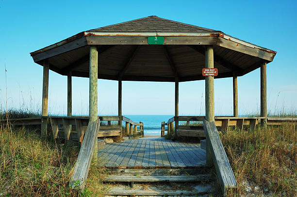 St Simons Island Georgia coast